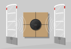 전자상품감시(EAS) 시스템 인포그래픽